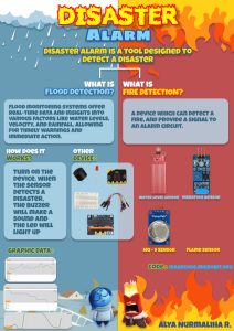Disaster Alarm - Alya 8A (2)